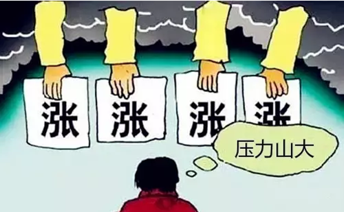漲價(jià)潮