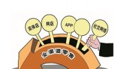 互聯(lián)網(wǎng)時(shí)代 門(mén)窗企業(yè)能否實(shí)現(xiàn)全渠道發(fā)展？