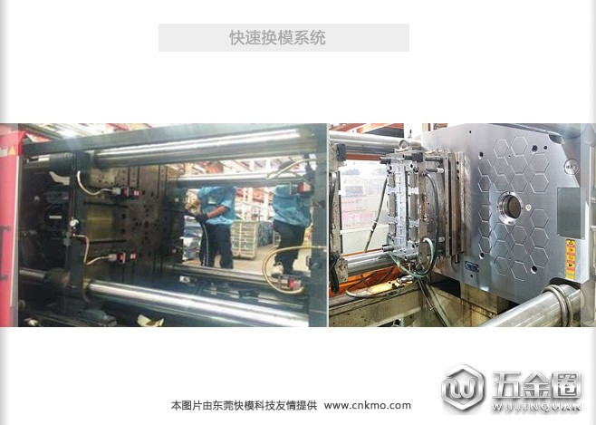 快速換模對比
