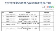 奶粉配方注冊首次公布“不批準”名單！涉及這三個品牌，但仍可重提申請