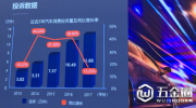 中國(guó)消費(fèi)者汽車駕乘指數(shù)