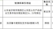 山東這19批次食品不合格 濟(jì)南匡山交易市場、天發(fā)舜和酒店上榜