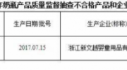 Bobo成長小金瓶（奶瓶）被通報 標(biāo)簽標(biāo)識不符合要求