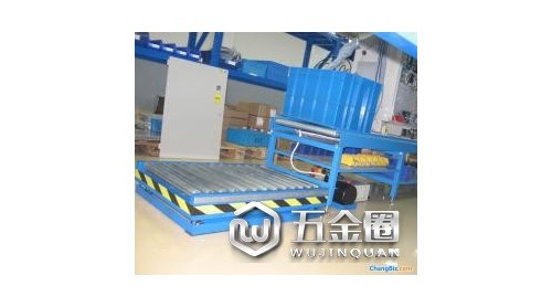 重型機(jī)械如火如荼 市場空間潛力巨大！