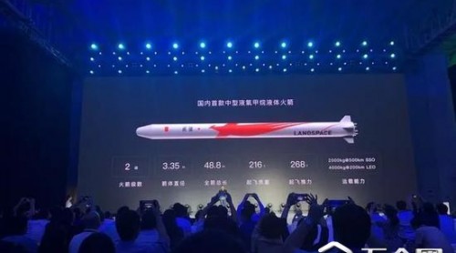 中國商業(yè)航天領(lǐng)域首款中型火箭發(fā)布:朱雀二號(hào)(圖)