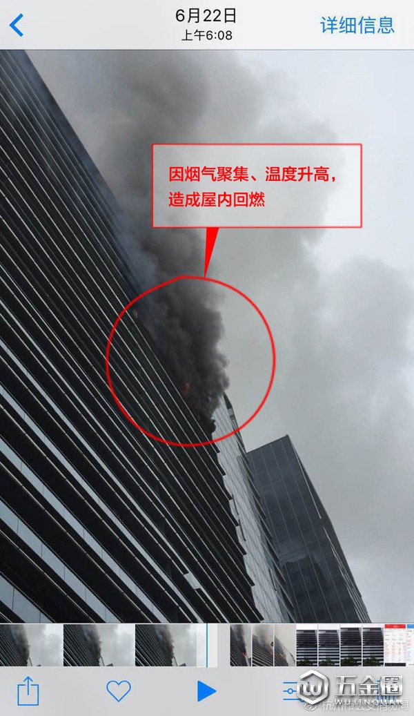 因煙氣集聚、溫度升高，造成屋內(nèi)回燃