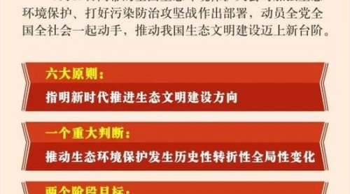 全國(guó)生態(tài)環(huán)境保護(hù)大會(huì)釋放四大新信號(hào)