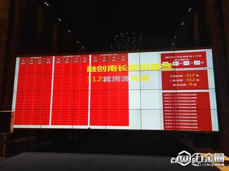 通過電腦搖號一小時售罄312套房源 西部網(wǎng) 圖