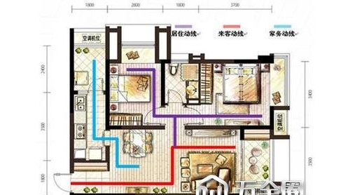 家居是否好住取決于家居動(dòng)線有沒有設(shè)計(jì)好