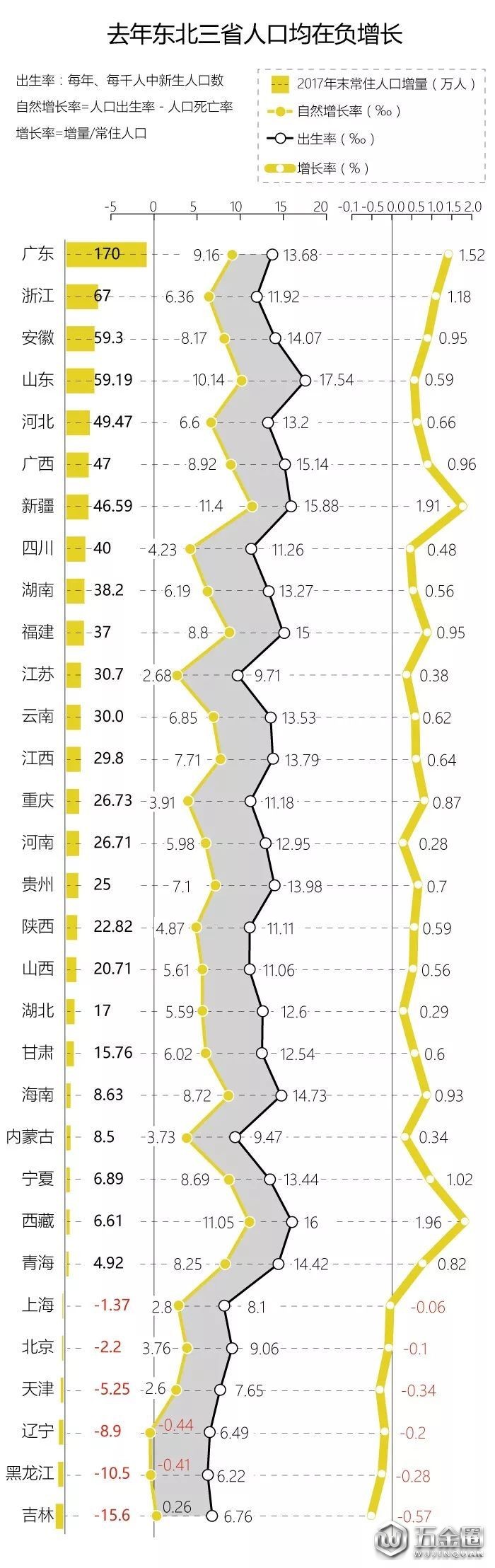 民法典分編草案刪除計生內(nèi)容 最快2020年3月過審