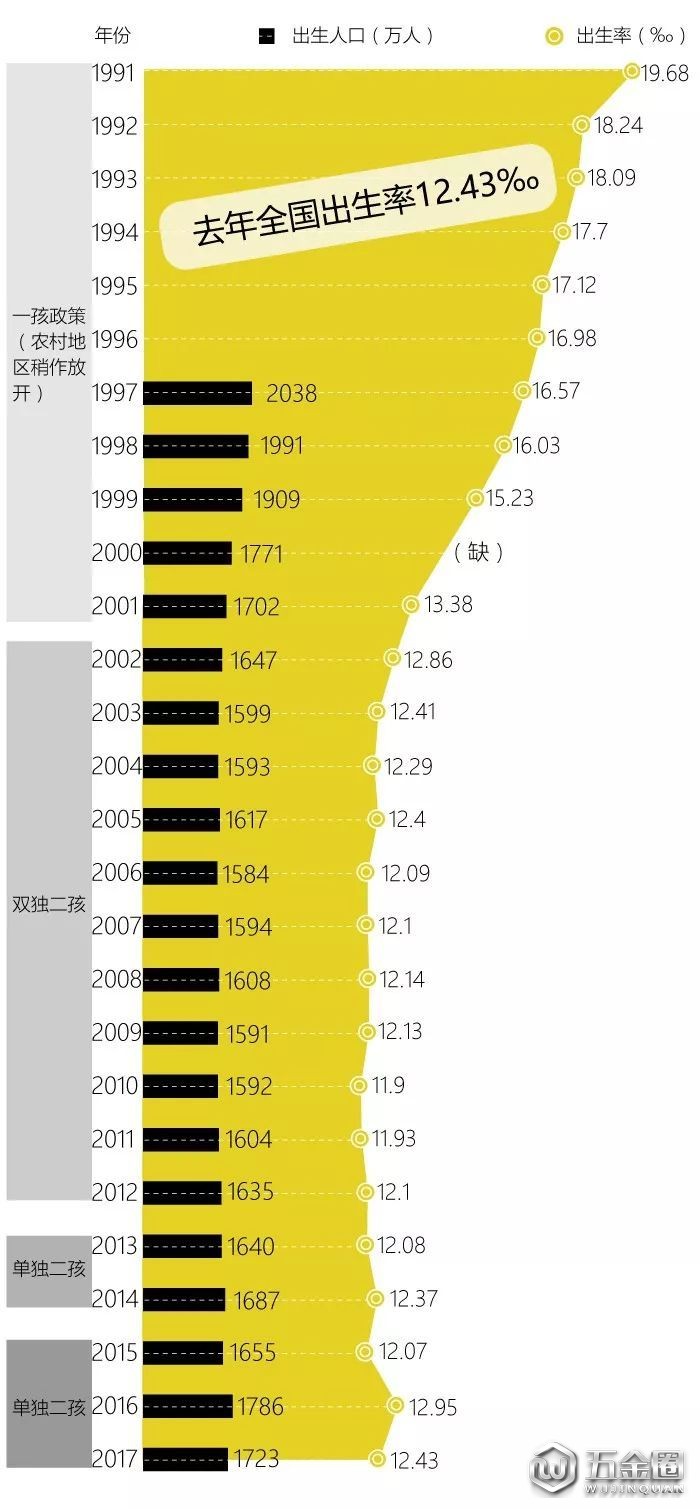 民法典分編草案刪除計生內(nèi)容 最快2020年3月過審