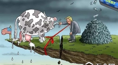 中美面臨的真正威脅其實(shí)是它 并不是關(guān)稅