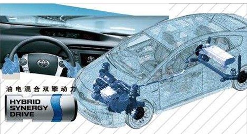 豐田召回混動(dòng)車型是怎么回事？