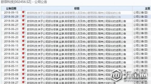 歐菲科技發(fā)20億回購大招，打響蘋果產(chǎn)業(yè)鏈反擊第一槍！