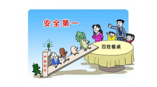 吉林公布兩期食品抽檢信息 牛板筋、火鍋粉等8批次食品上不合格名單