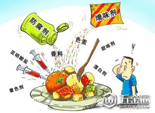 食品安全問題值得關注