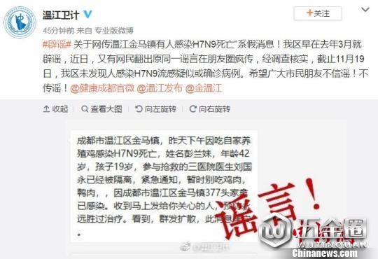 成都溫江一人感染H7N9死亡？ 官方：純屬謠言