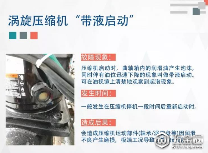 渦旋壓縮機(jī)常見故障分析