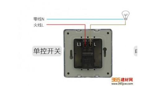 單控開關(guān)和雙控開關(guān)的區(qū)別是什么？
