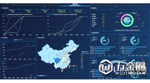 國內(nèi)首款工程造價大數(shù)據(jù)系統(tǒng)上線，助力建設行業(yè)信息化發(fā)展