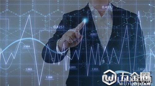 歐派、瑪格等家居大牌紛紛漲價！更可怕的是“價格戰(zhàn)”