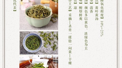 【圖解】茶葉科普小知識(shí)——如何分辨茶葉的種類(lèi)