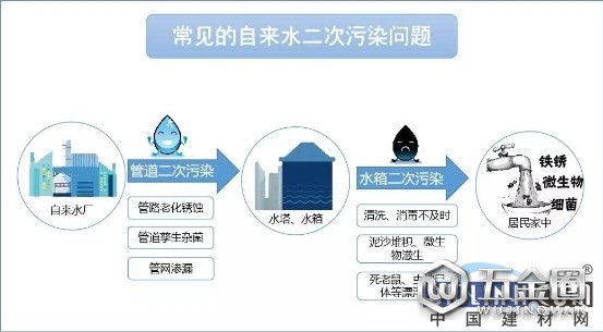 中國(guó)建材網(wǎng)