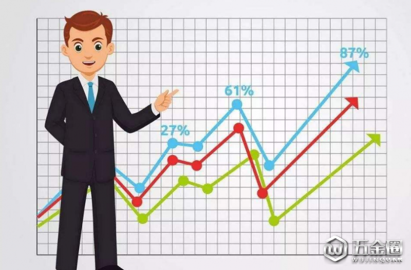 衛(wèi)浴行業(yè)業(yè)績提升50%的銷售絕招！