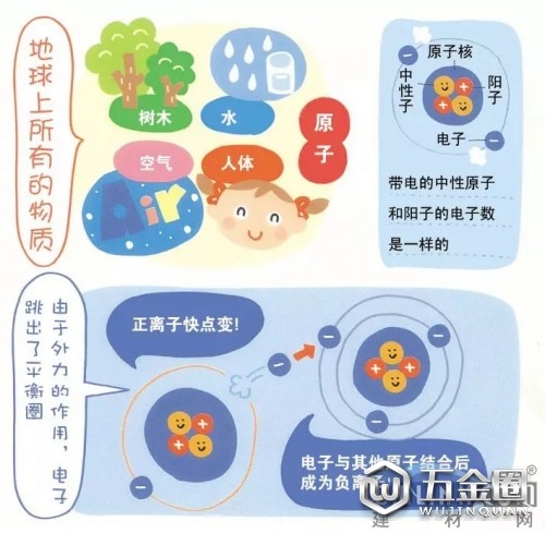 中國(guó)建材網(wǎng)
