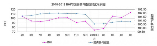 中國建材網