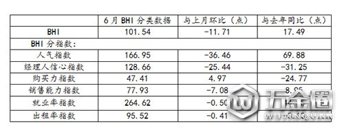 中國建材網(wǎng)