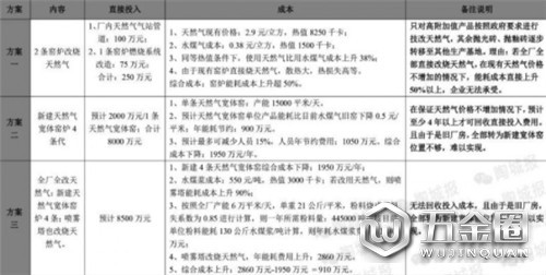 中國建材網(wǎng)