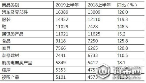 中國建材網(wǎng)