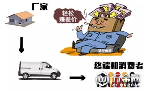 中國(guó)建材網(wǎng)