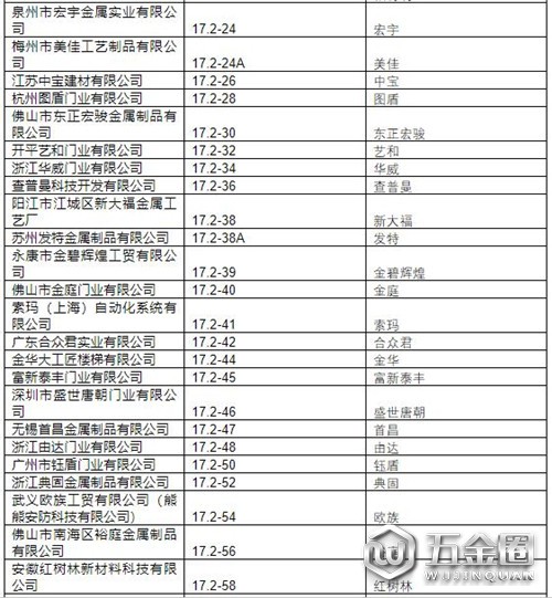 中國建材網