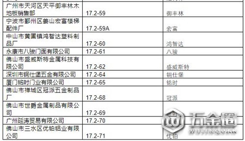 中國建材網