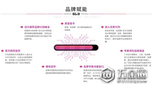 中國(guó)建材網(wǎng)