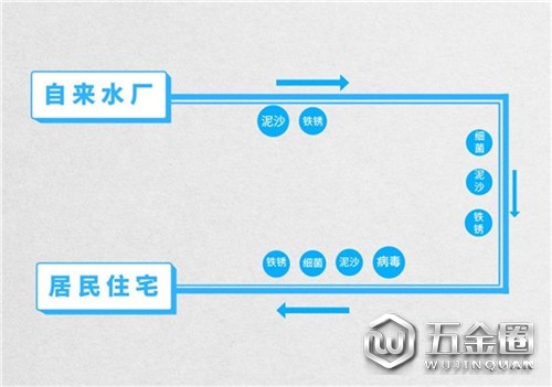 中國建材網(wǎng)