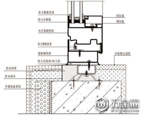 中國建材網