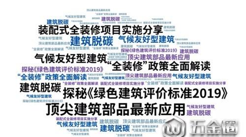 中國國際綠色地產(chǎn)與高品質(zhì)門窗幕墻發(fā)展論壇全面啟動！