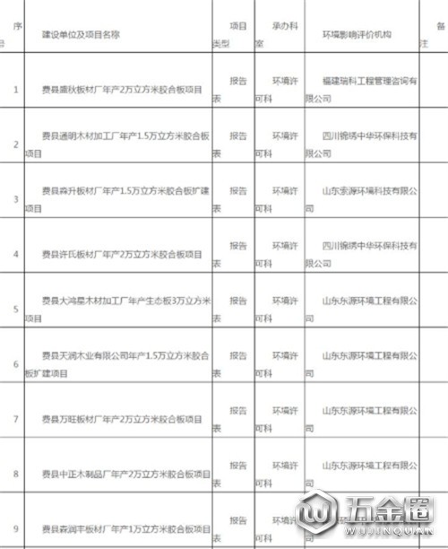 安全門和防盜門到底有什么區(qū)別？
