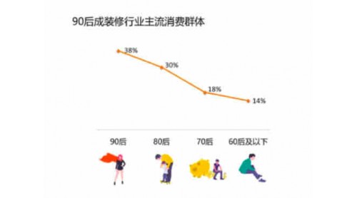斑馬倉與天貓進(jìn)行戰(zhàn)略合作，斑馬倉一站式整裝即將正式入駐天貓