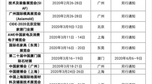 重要通知：控疫時(shí)刻，這些建材家居展響應(yīng)號(hào)令延期舉行