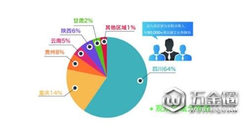 2020成都建博會聚六大優(yōu)勢，邀您共贏中西部市場