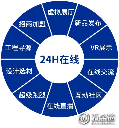 中國建材網(wǎng)