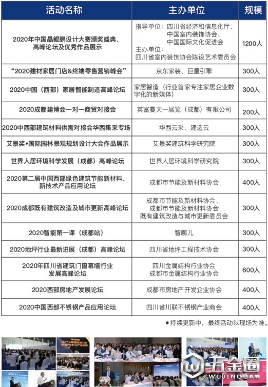 中國建材網