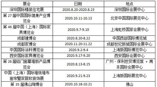 2020下半年家居建材重要展會GO GO GO！