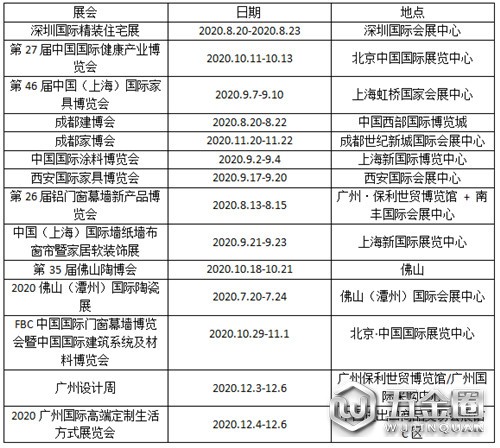 中國建材網(wǎng)