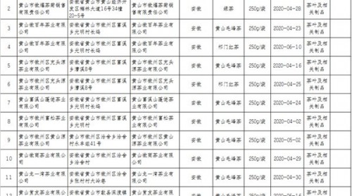 為了銷量，英國(guó)百貨公司搞智能家居展廳