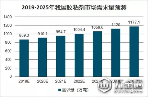 中國建材網(wǎng)